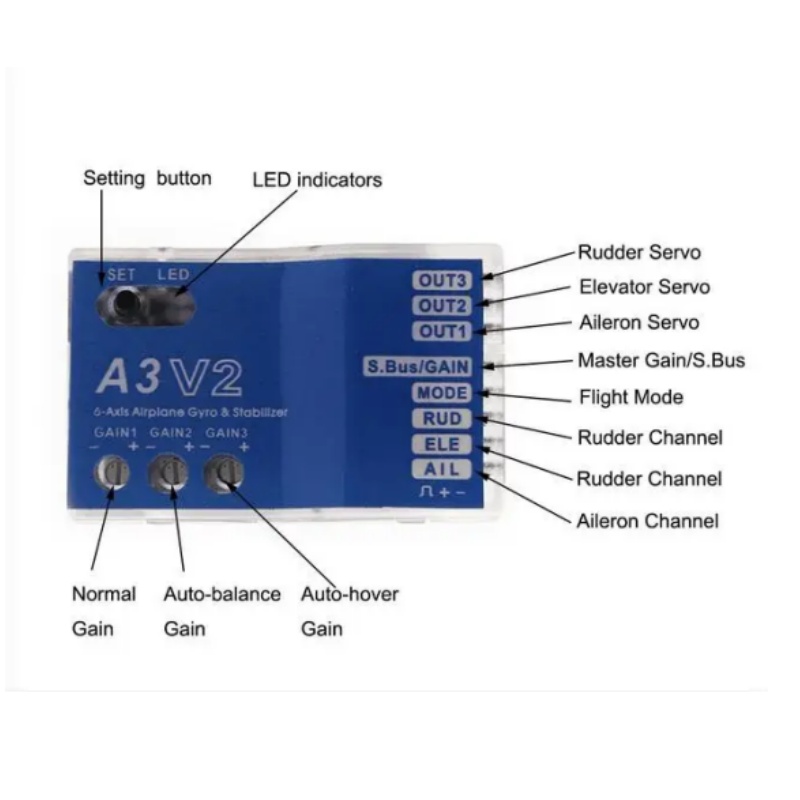 A3 V2 Flight Controller Stabil - مراجعة Rc Helicopter Gyro وسعره