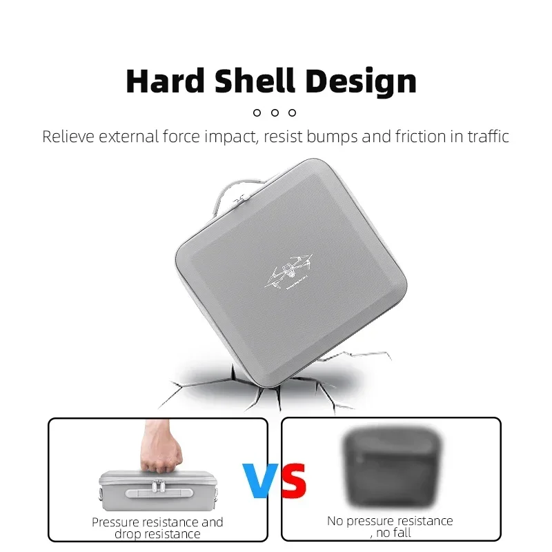 BRDRC Storage Bag for DJI Air  - مراجعة Rc Helicopter Bag وسعره