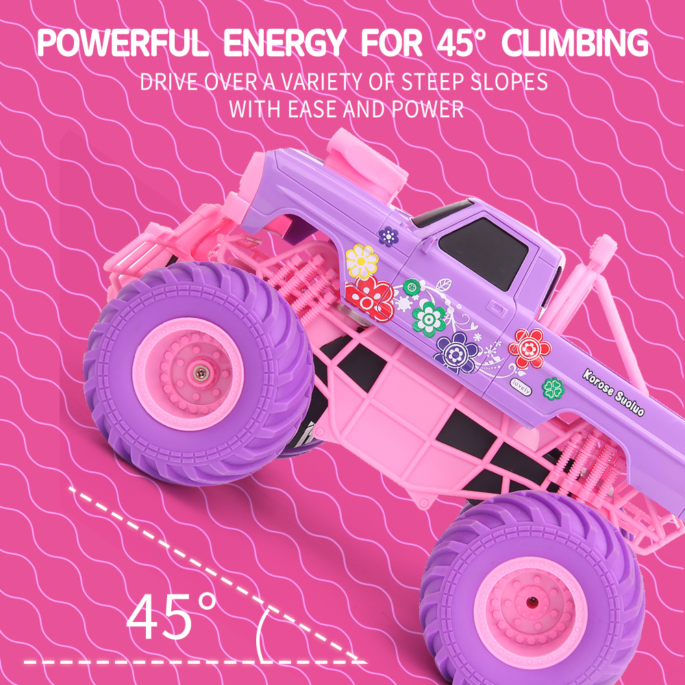 Pink RC Car Electric Drive Off - مراجعة Rc Helicopter Charger وسعره