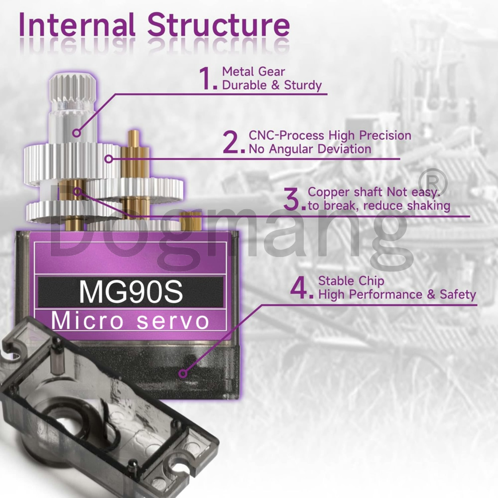 MG90S Servo 1/2/4/10/20/50 Pcs - مراجعة Rc Helicopter Servo وسعره