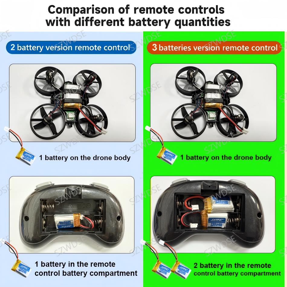 jjrc H36 Mini Drone 3D Flip He - مراجعة Rc Helicopter Electric وسعره