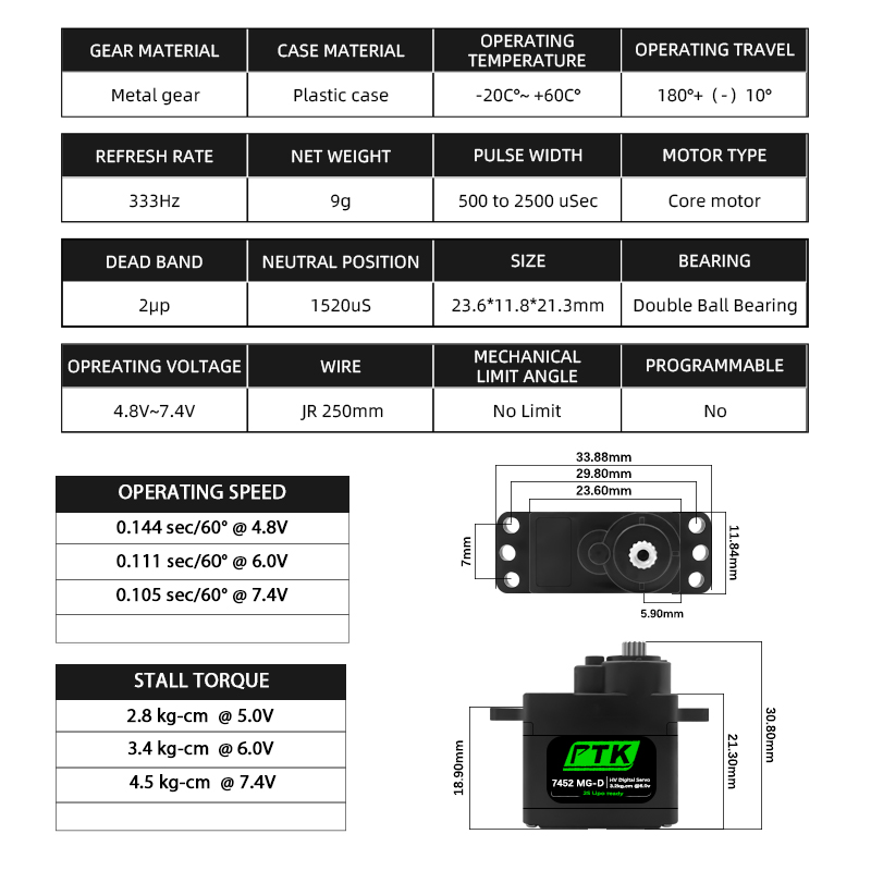 PTK 7452 MG-D 9g Digital Servo - مراجعة Rc Helicopter Servo وسعره