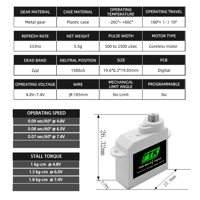 PTK 7350 MG-D 5.5g Digital Ser - مراجعة Rc Helicopter Servo وسعره